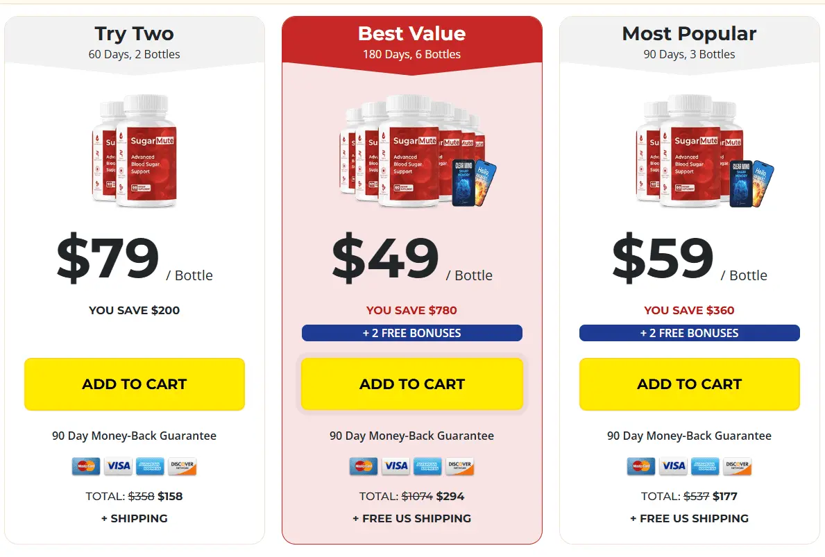 SugarMute product benefits list